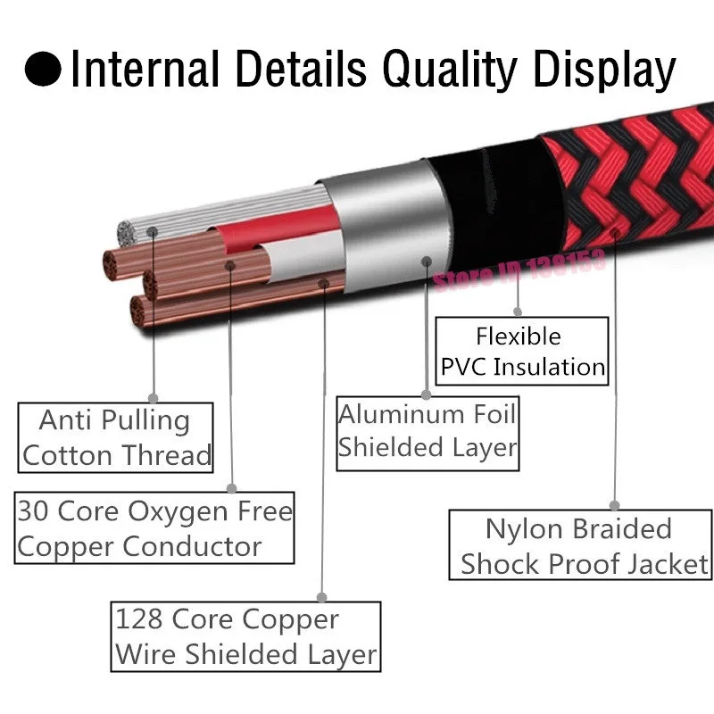 3Pin jack XLR штекер RCA гнездо Аудио кабель микшер консоли микрофоны усилитель шнур 1 м 2