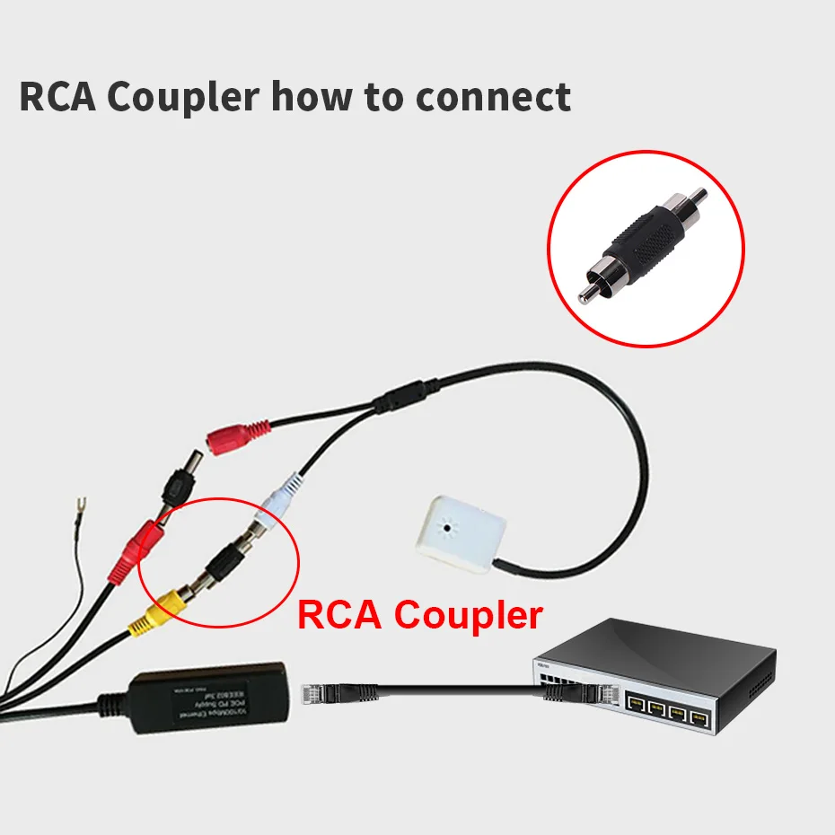 Аксессуары для камер наблюдения ZSVEDIO переходник RCA папа-папа Переходник адаптер