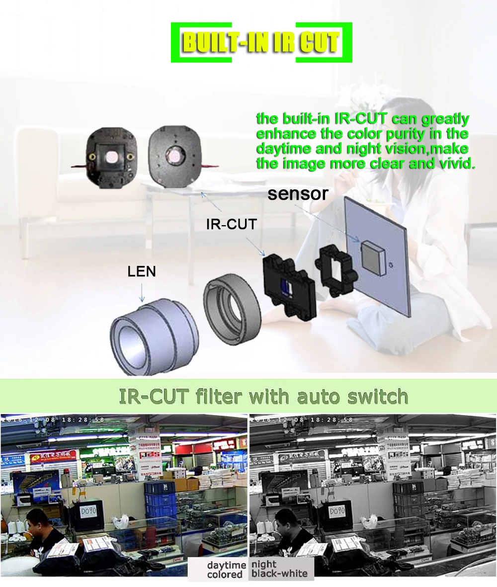 YiiSPO 1080P ip-камера full HD H.265/H.264 2.0MP внутренняя камера ночного видения P2P CCTV камера ONVIF Массив камера Встроенный микрофон аудио