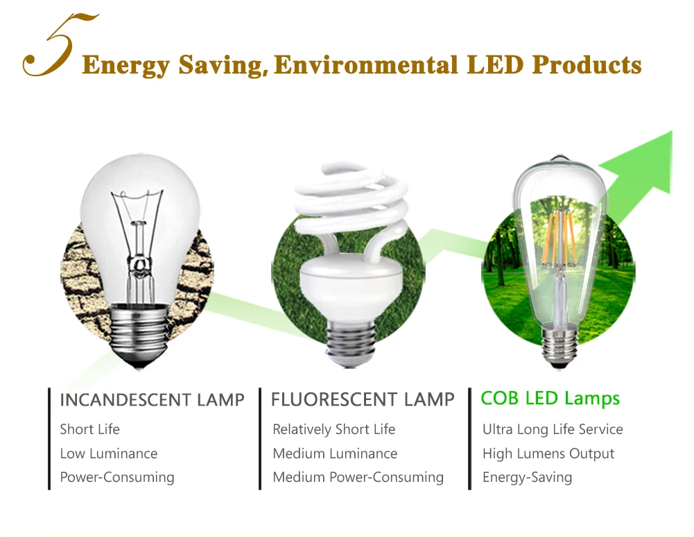 Дешевые 6 шт. 220V Винтаж Edison led диммер светильник E27 светодиодный лампы ST64 теплый белый 16 Вт Светодиодный светильник с регулируемой яркостью, ретро светильник для украшения дома