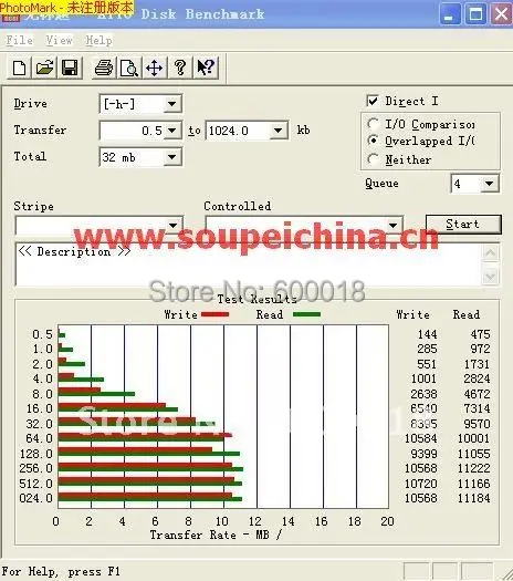 Карта памяти MS HG 4 ГБ 8 16 32 64 ГБ|memory card|memory stick pro duopro duo memory card |