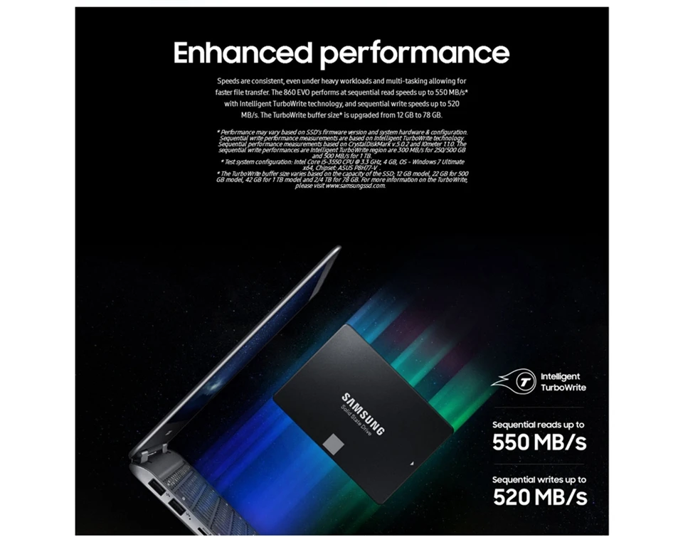 SAMSUNG 860 EVO 500GB SSD SATA3 2,5 дюймов Внутренний твердотельный диск 500g для ноутбуков настольных ПК(MZ-76E500B/CN