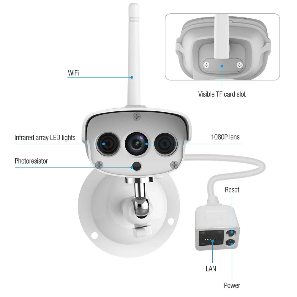 Наружная водонепроницаемая IP камера VStarcam 720P беспроводная видеонаблюдения с Wi Fi