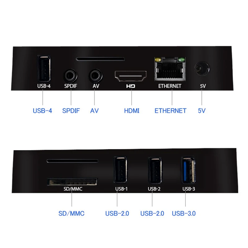 A5X MAX плюс 4 GB Оперативная память 32 ГБ Встроенная ТВ коробка RK3328 Android 7 1 Smart Set top Box 5 0G