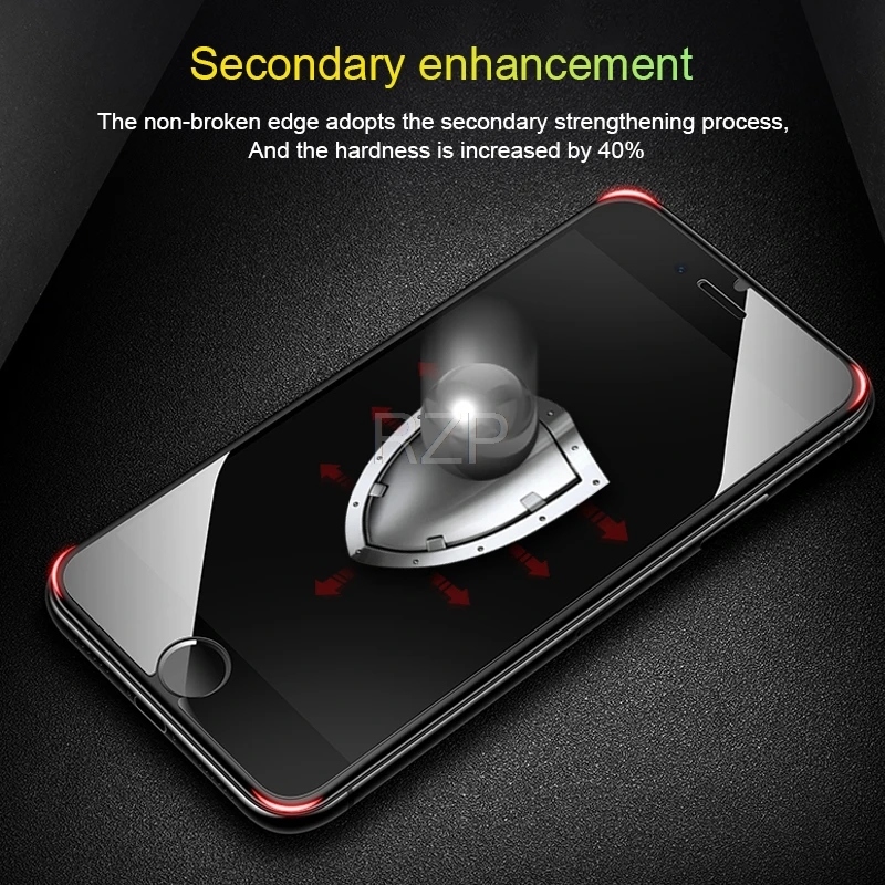 Защитное стекло RZP 9H для iPhone 5 закаленное 5S 5C SE 6 6S 7 8 Plus XR X XS 11 Pro Max 10|Защитные стёкла