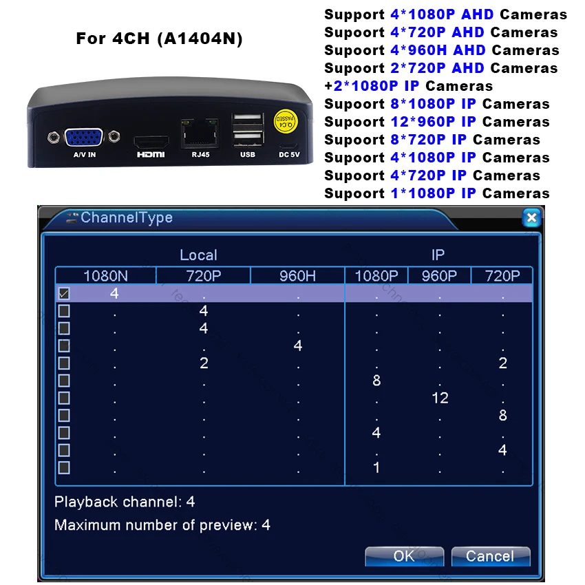 Smar AHD 1080N 4CH 8CH CCTV небольшой видеорегистратор 5в1 для комплект VGA HDMI система