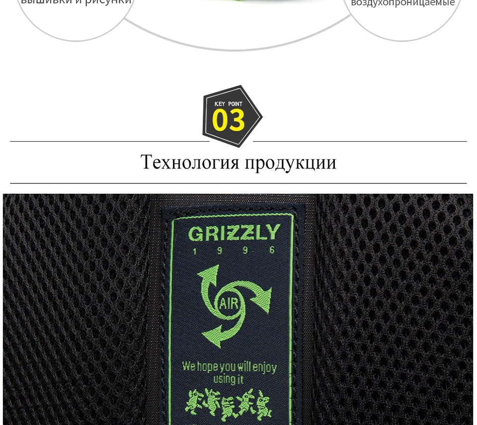 GRIZZLY, женский и мужской рюкзак, водонепроницаемые дорожные сумки, многофункциональные Mochila, большая емкость, школьные сумки, сумки для альпинизма