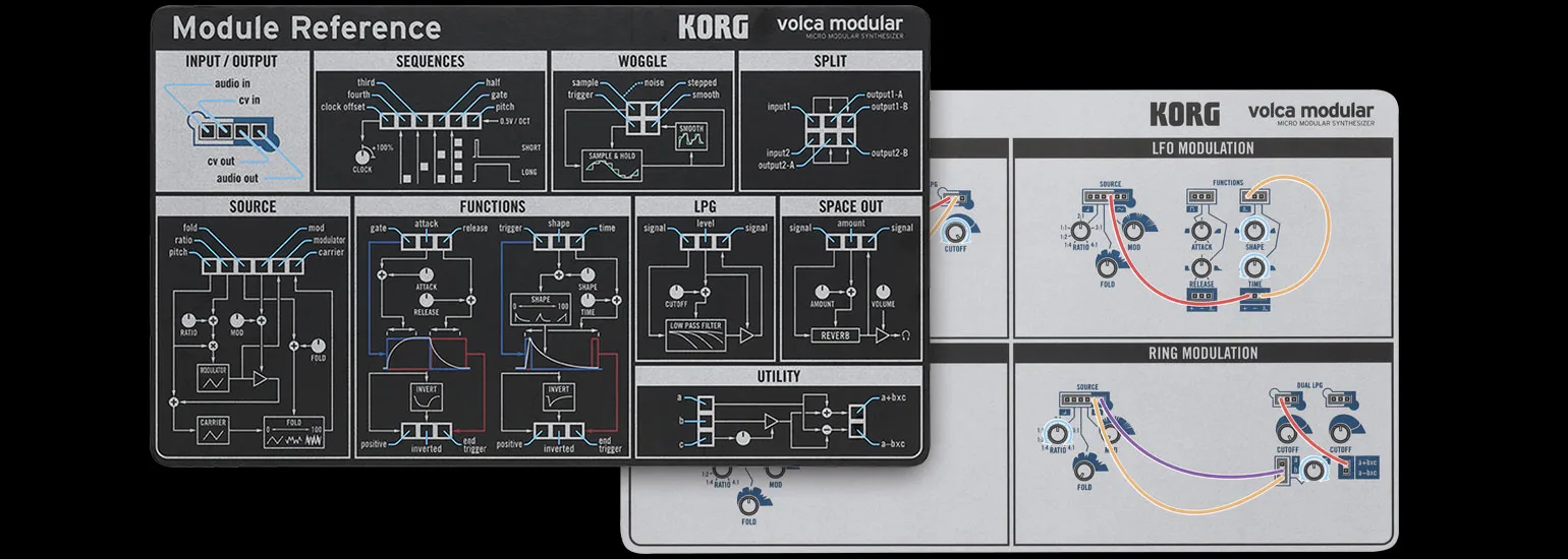 Модульный синтезатор Korg Volca, модульный, электрический, Geinspireerd, секвенсор для Ultieme Bass Lijnen