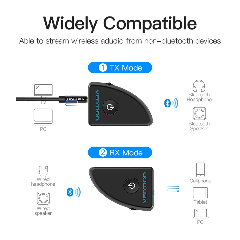 Vention Bluetooth аудио приемник передатчик беспроводной для ТВ наушники Колонки Aux 3,5 мм беспроводной Bluetooth 4,2 аудио адаптер