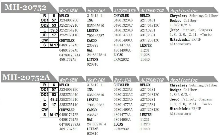 MH Электронный для Mitsubishi для Dodge генератор сцепления шкив 04801490AA 04801477AA для Chrysler Sebring Калибр 1,8 2,0 2,4