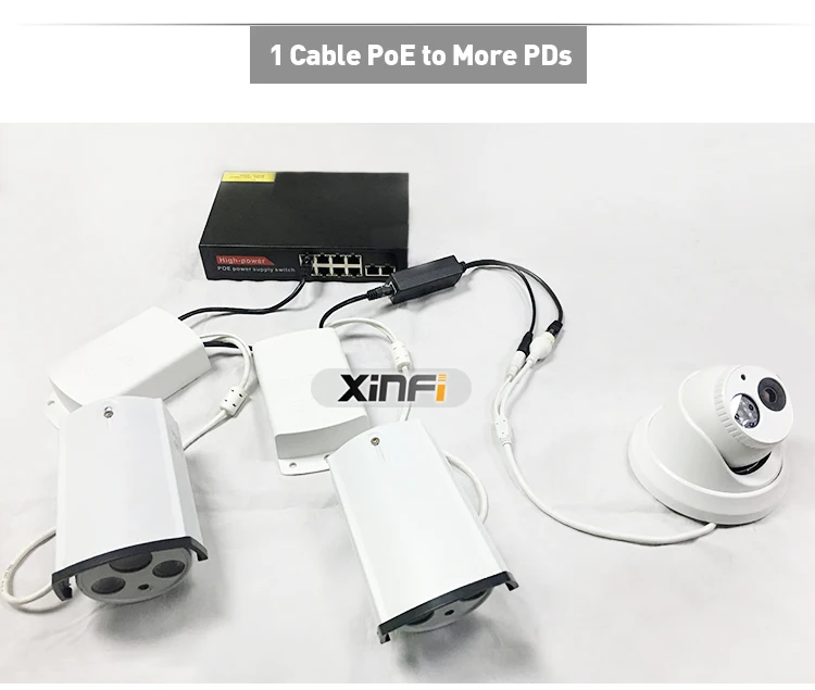 Разветвитель/удлинитель/ретранслятор XINFI IEEE802.3AF для IP-каскадной камеры/точки