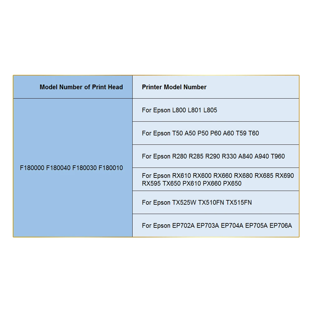 Печатающая головка F180000 L805 для принтеров Epson L800 L801 T50 A50 T60 P50 R290 R330 A840 R280 RX610 RX690|printer