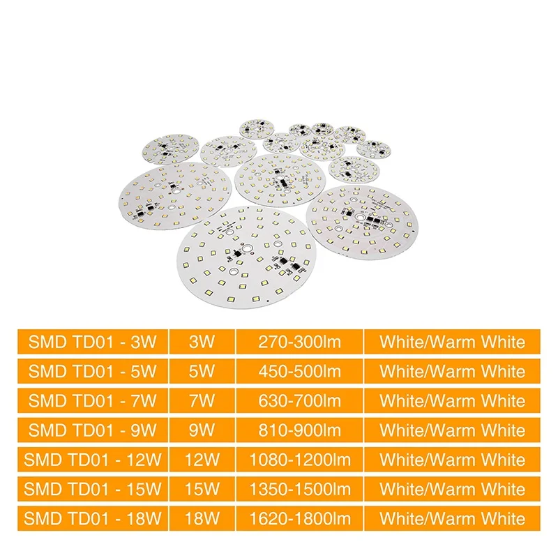 Светодиодный светильник SMD2835 18 Вт 15 12 9 7 5 3 переменный ток 220 В умный светодиодный