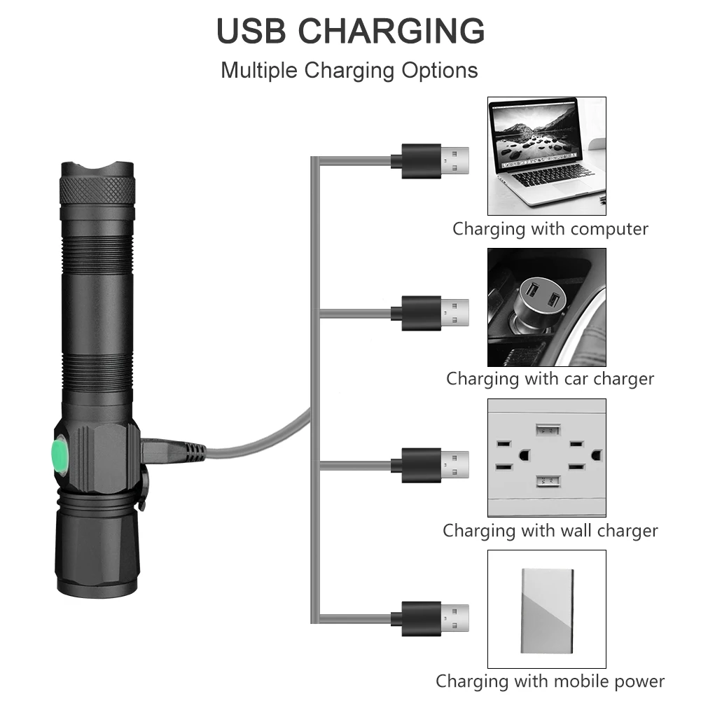 3 режима светодиодный светильник-вспышка Ручной USB Перезаряжаемый мини-фонарь светильник рыболовный фонарь XML T6 Высокая мощность 18650 батарея Тактический светильник-вспышка
