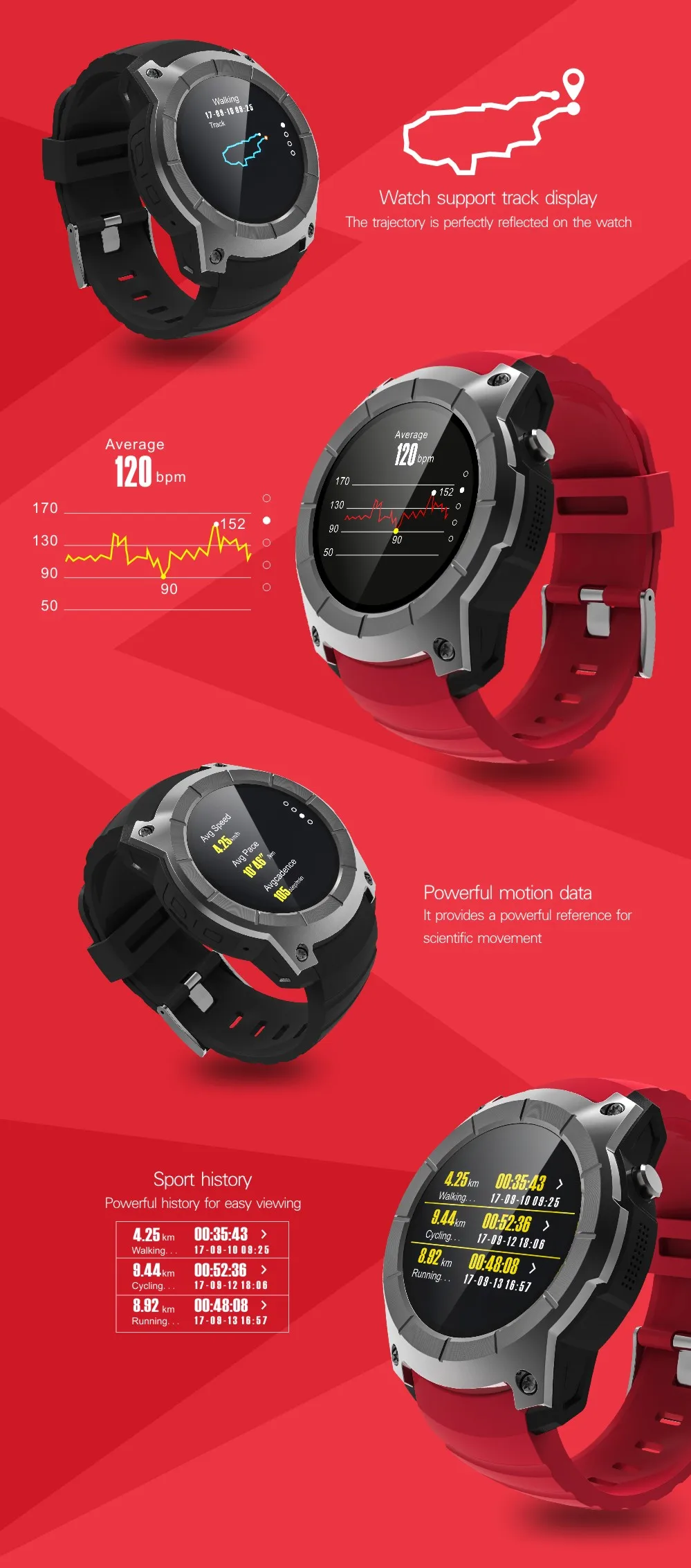 S958 gps Смарт часы монитор сердечного ритма Спорт IP68 водонепроницаемый поддержка sim-карты Bluetooth 4,0 Smartwatch для Android IOS Телефон