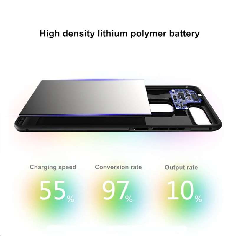 5000 мАч Портативный Мобильный блок питания для OPPO A73 чехол для батареи Корпус Зарядного устройства для OPPO A79 корпус запасной чехол для батареи отсек