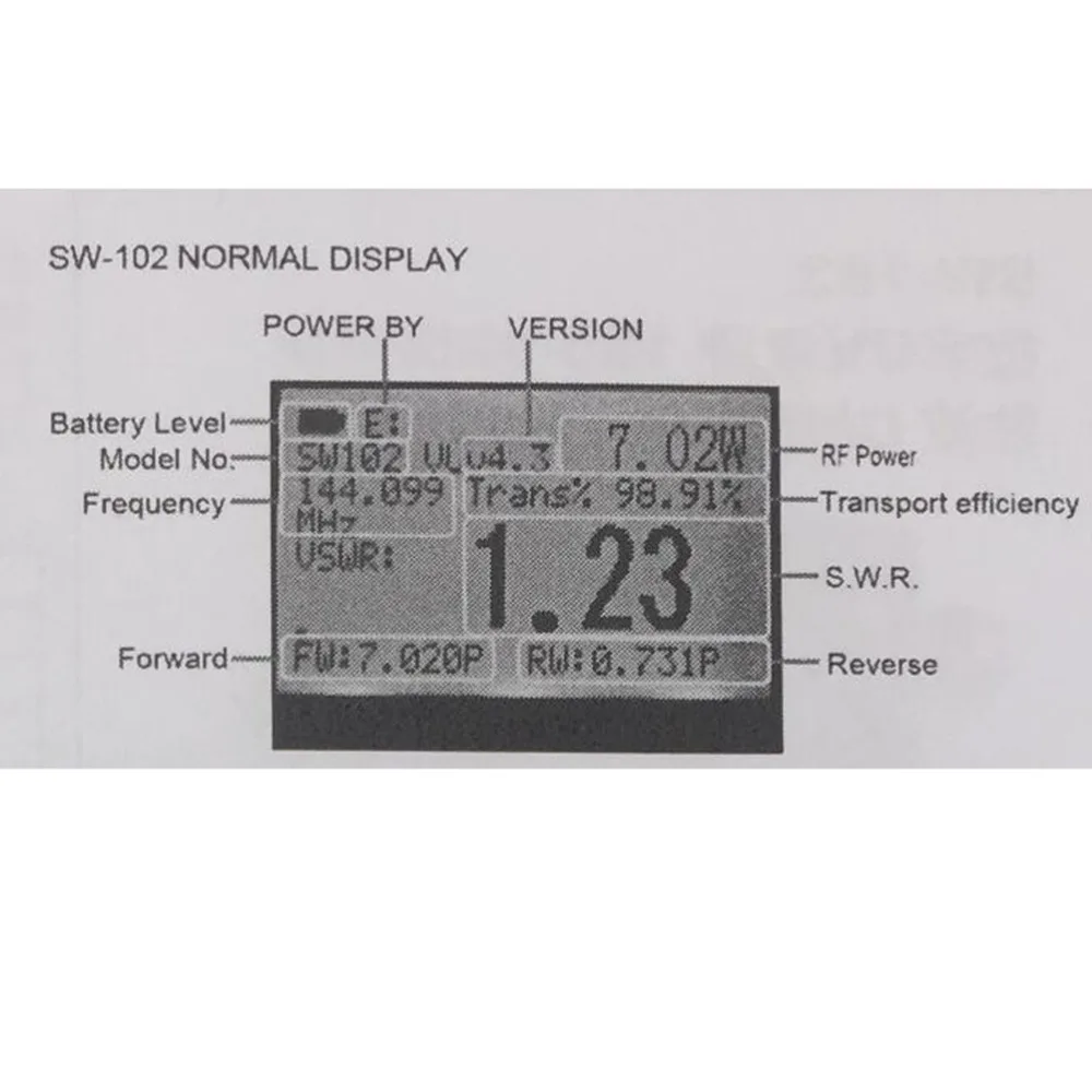 SURECOM SW 102 SW102 vswr 100 520 МГц счетчик частоты и измеритель мощности|surecom sw-102|vswr meter |