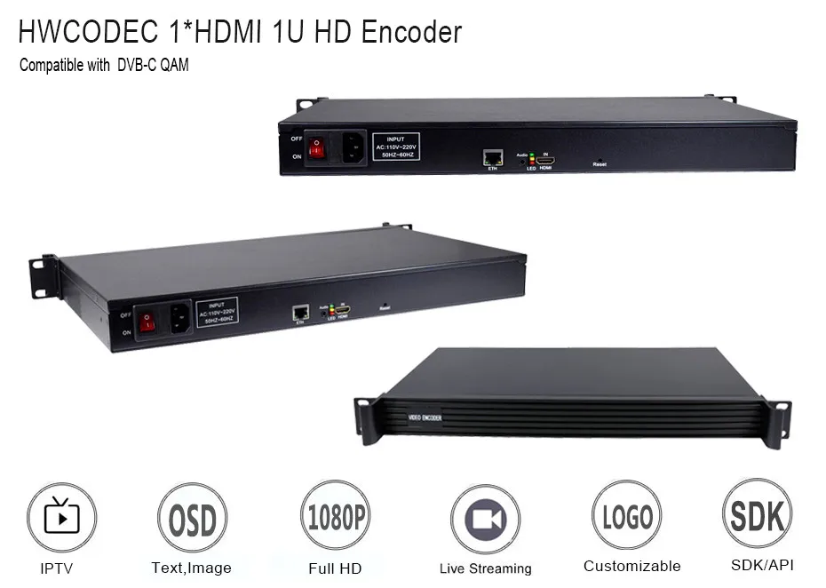 HWCODEC H264 видеоэнкодер HDMI кодировщик FHD 1080P IPTV видео кодер поддержка RTSP RTMP ONVIF для YouTube, Twich, Facebook
