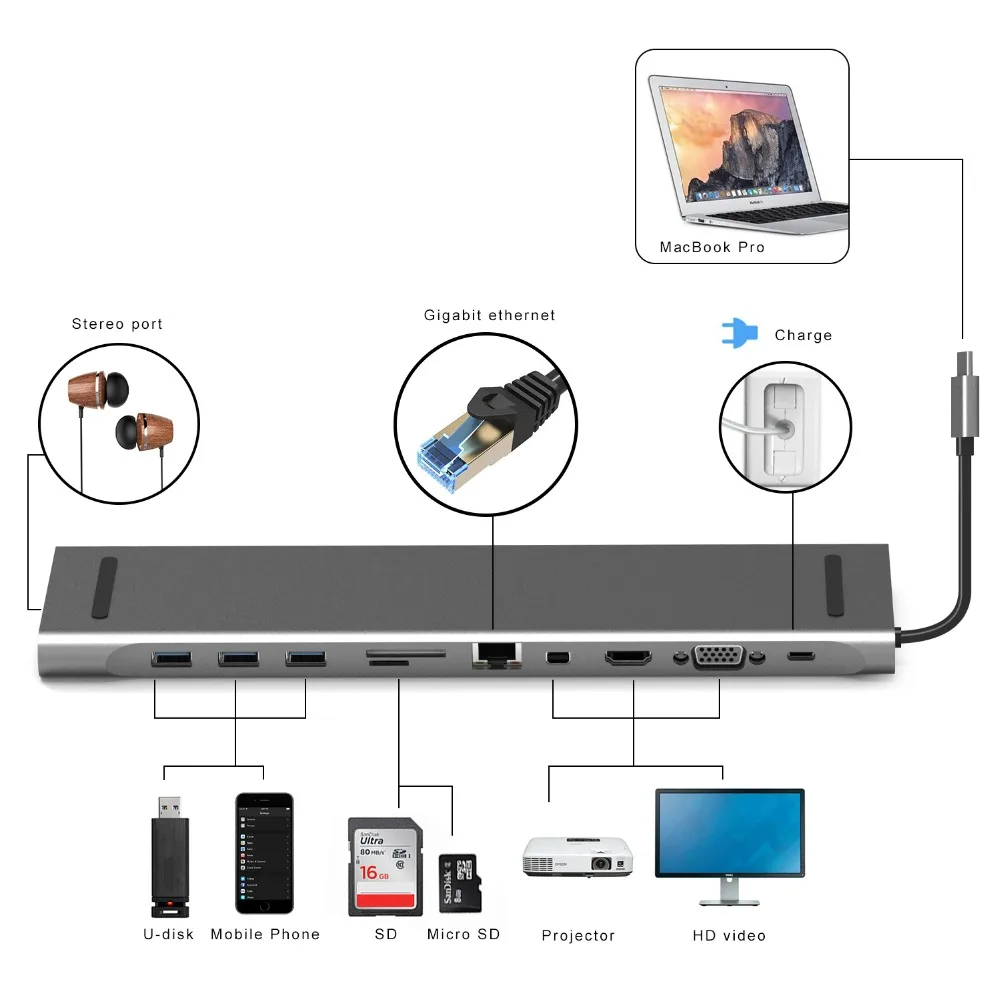 Док станция с тройным дисплеем для Windows и MacBook USB C док зарядным портом PD 4K HDMI DP VGA