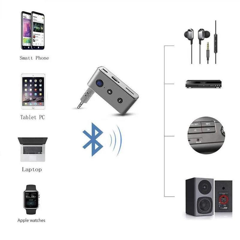 Bluetooth автомобильный комплект Handsfree 3 5 мм Aux аудио приемник адаптер A2DP Беспроводная
