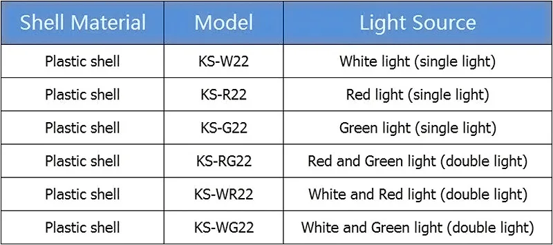 Цвет товара датчик KS-W22 KS-G22 KS-R22 может занять от 10 до 30V обнаружения метки светоэлектрический переключатель Цвет датчика меток KS-RG22 KS-WR22 KS-WG22
