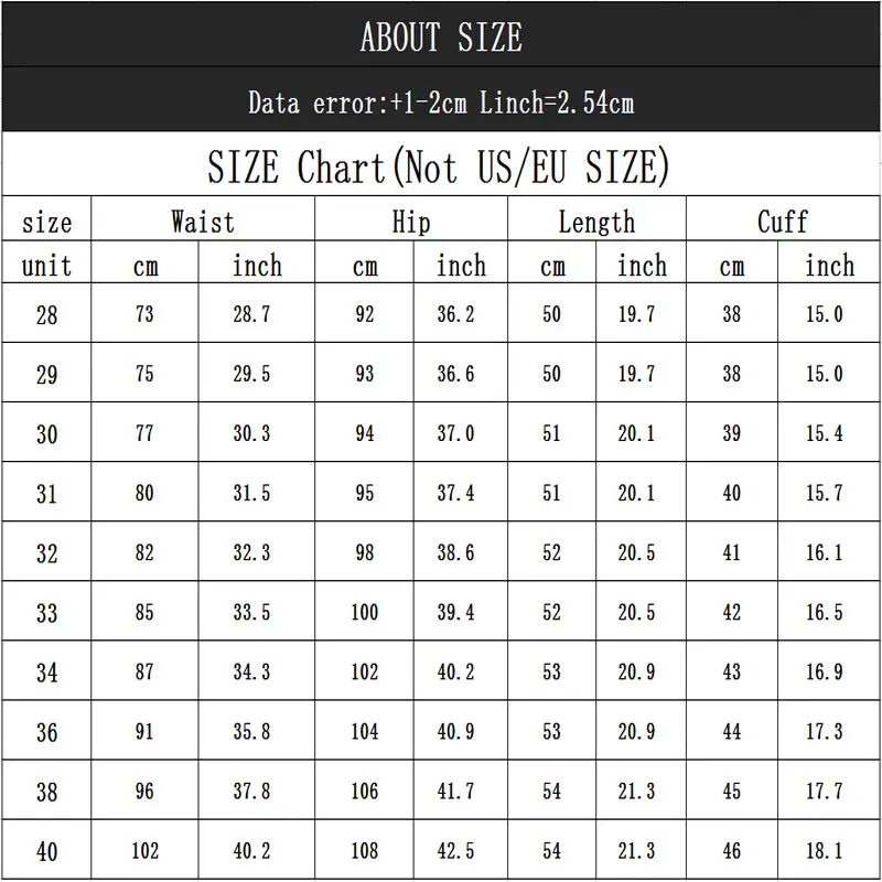 

2019 New Fashion Men's Denim Shorts Men's Hole Five pants Slim Hole Straight Denim pants More Size 28-36 38 40