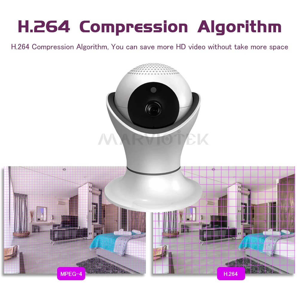 Радионяня Беспроводная 1080P IP камера Wifi ночное видение домашняя безопасности HD
