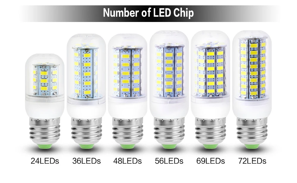 Дешевые супер светодиодный лампы E27 E14 220V SMD 5730 светодиодный светильник B22 GU10 G9 AC 110V 5730SMD светодиодный кукурузная лампа светильник люстра 220 230V