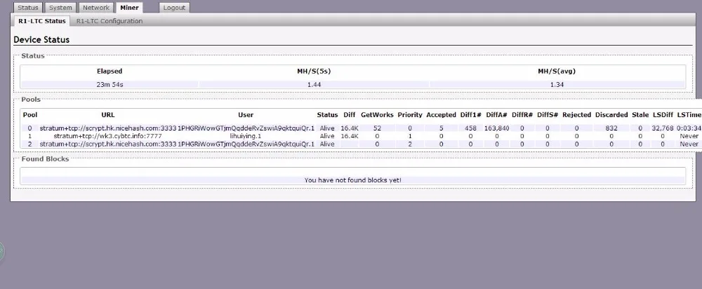 KUANGCHENG ANT MINER R1 LTC miner 1,29 M scrypt miner Litecoin MINER machine использует antminer L3+ chip BM1485 ltc MINER