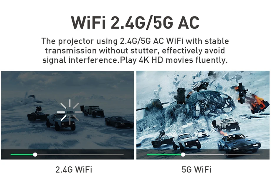 Smartldea P10 II Mini 4K проектор android 6,0 Dual 2,4G 5G wifi Bluetooth 4,1 умный проектор Full HD 1080p видеопроектор