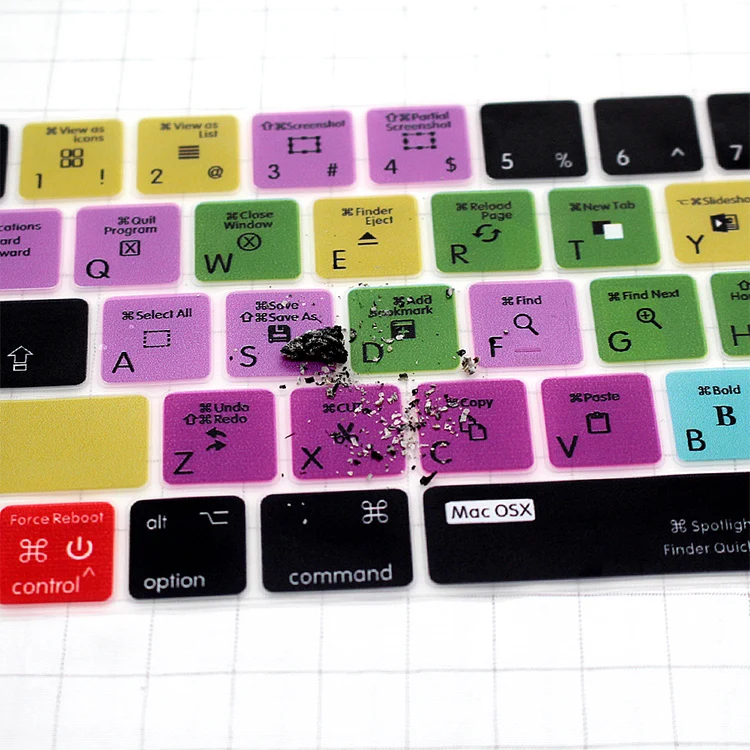 Для Macbook Pro 13 15 Touch Bar A1706/A1707 для Mac OSX Hotkey функция быстрого доступа силиконовый чехол