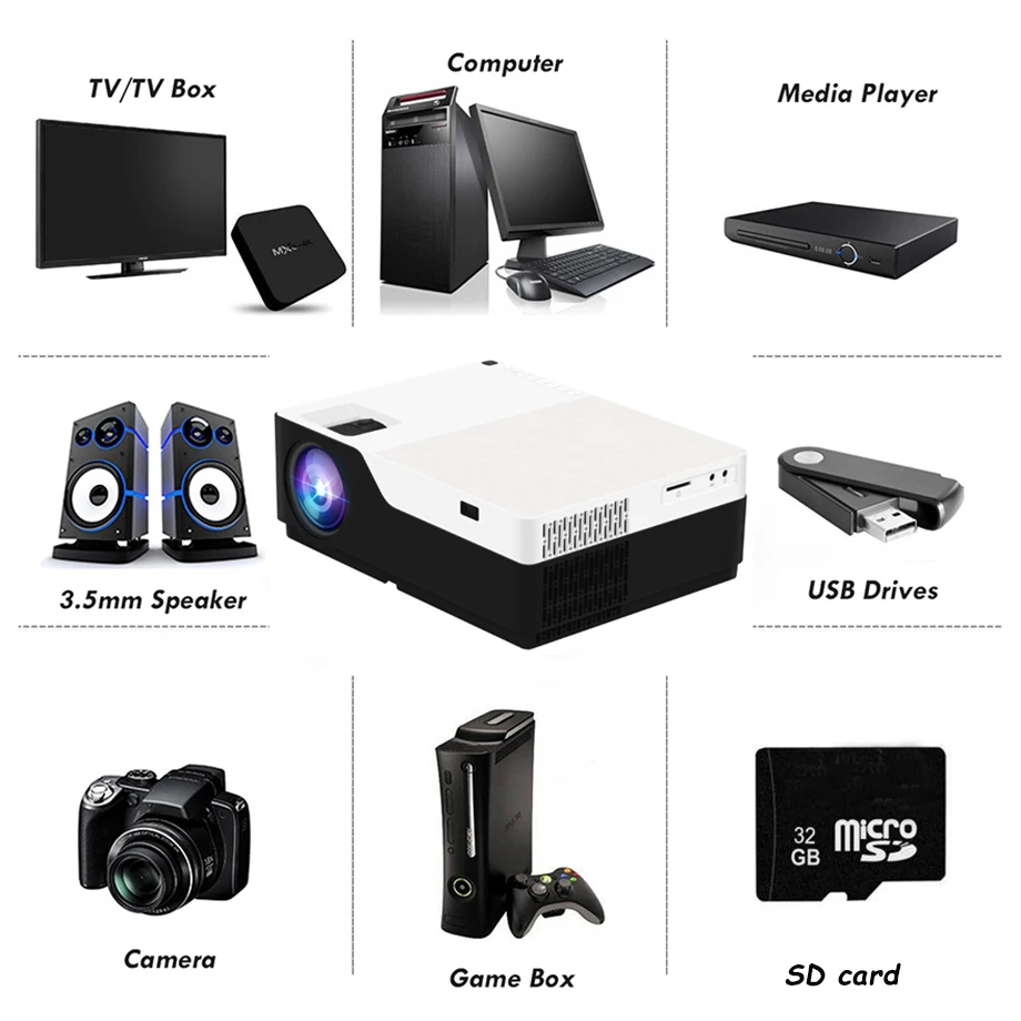 Smartldea M18 1080P Full HD 3D проектор для домашнего кинотеатра 5500 люмен светодиодный видео игры Proyector родной 1920x1080 кино
