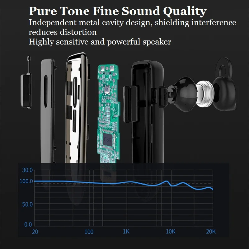 Бизнес Bluetooth наушники мини беспроводная гарнитура с микрофоном большая батарея