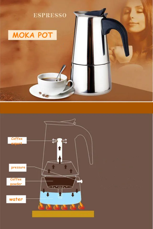 Горячая Распродажа, 450 мл/600 мл, эспрессо, Moka Pot, 304 нержавеющая сталь, латте, Перколятор, офисные, семейные, вечерние, восьмиугольный, кофейник