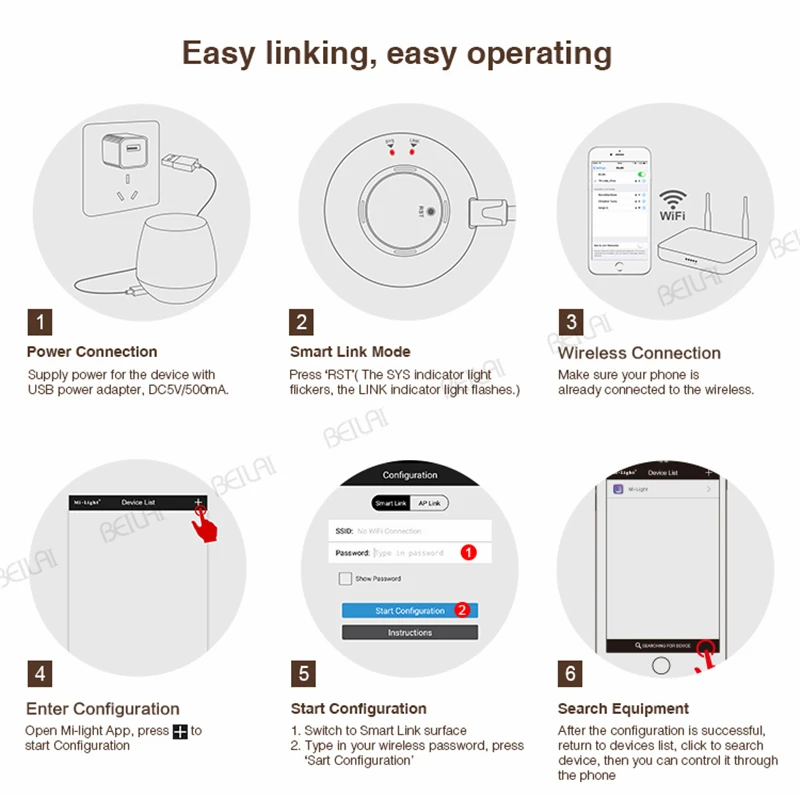 Mi Light 2 4G беспроводной светодиодный пульт РЧ-Диммер дистанционного управления Wifi