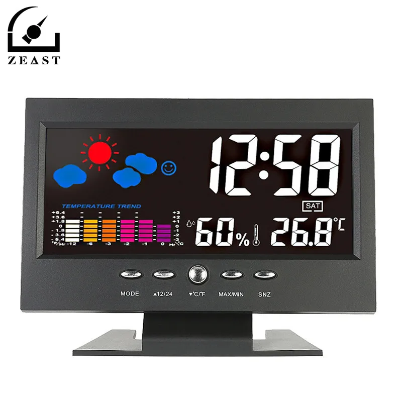 Голосовое управление цифровой беспроводной цветной экран USB с подсветкой