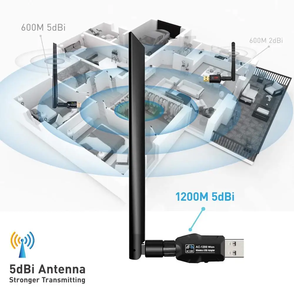 USB3.0 WiFi адаптер 1200 Мбит/с 2 4G/5G мини беспроводная сеть ключ с 5dBi двухдиапазонной