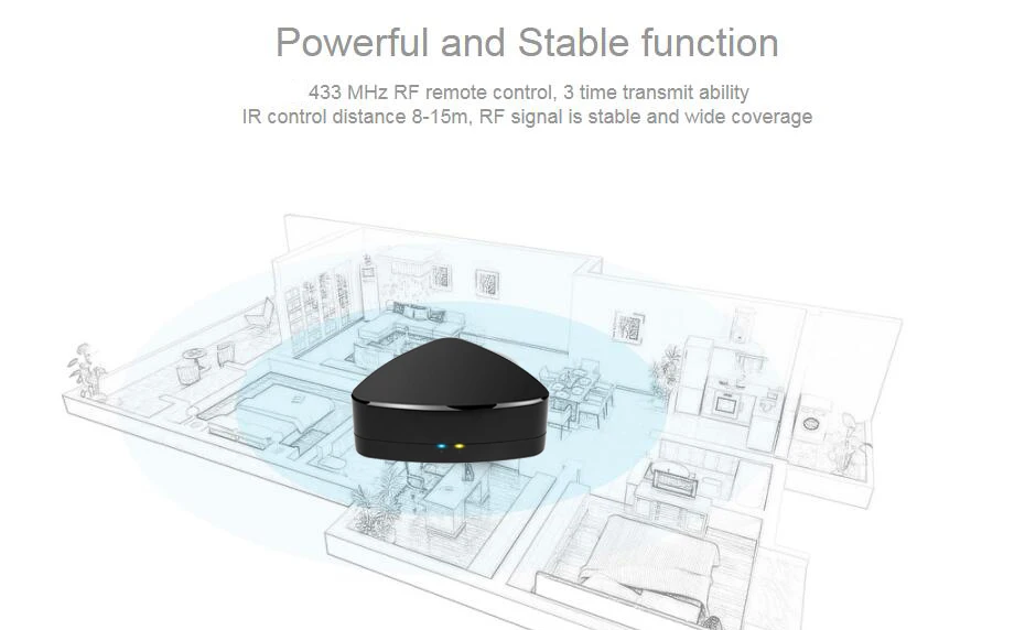 Смарт-пульт дистанционного управления Broadlink RM Plus wifi IR RF433