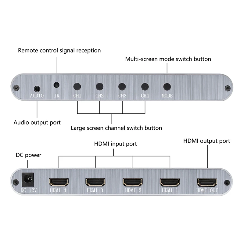 Новое поступление 4X1 HDMI мульти просмотра Quad экран в режиме реального времени