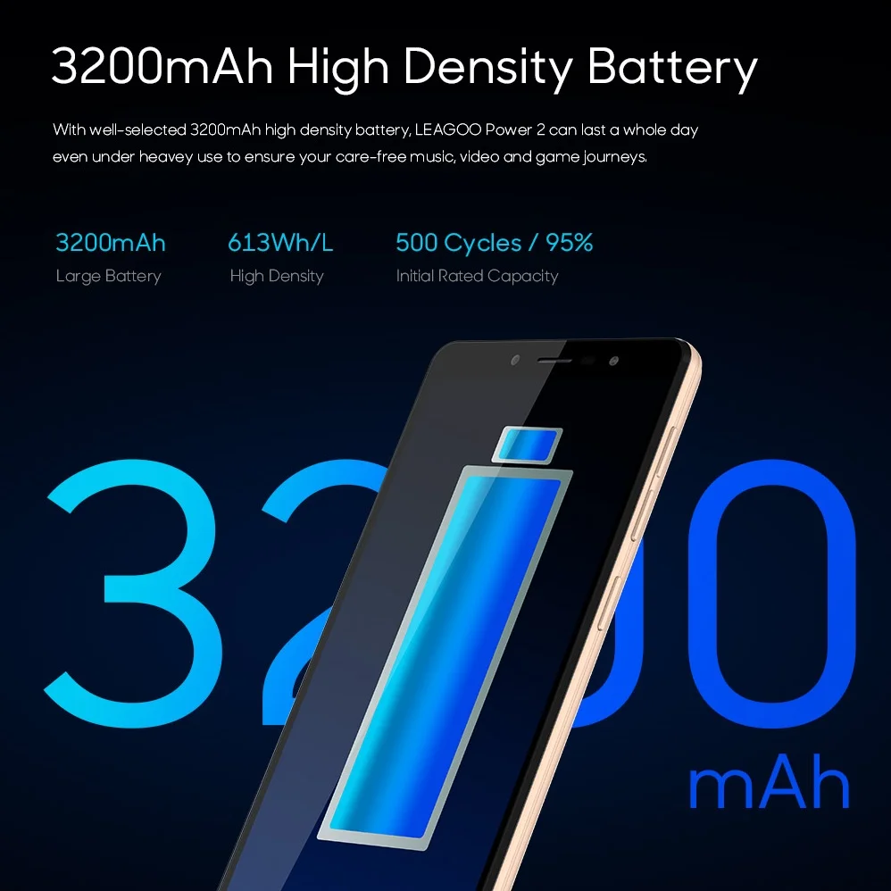 LEAGOO мощность 2 5 0 &quotHD мобильного телефона Android 8 1 mtk6580a четыре ядра ГБ 16 3200 мАч Face ID