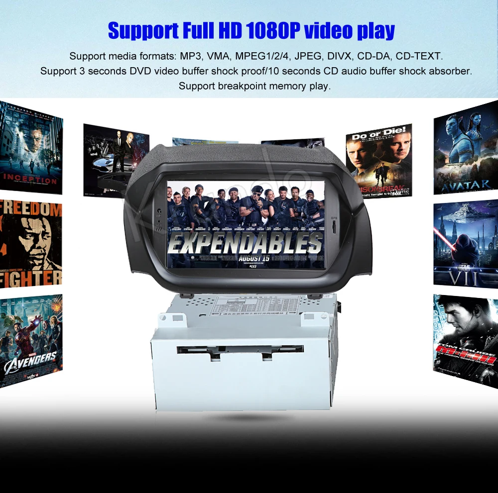 Krando 7 &quotAndroid 9 0 автомобильный dvd gps навигация мультимедийный плеер для Ford Ecosport 2012