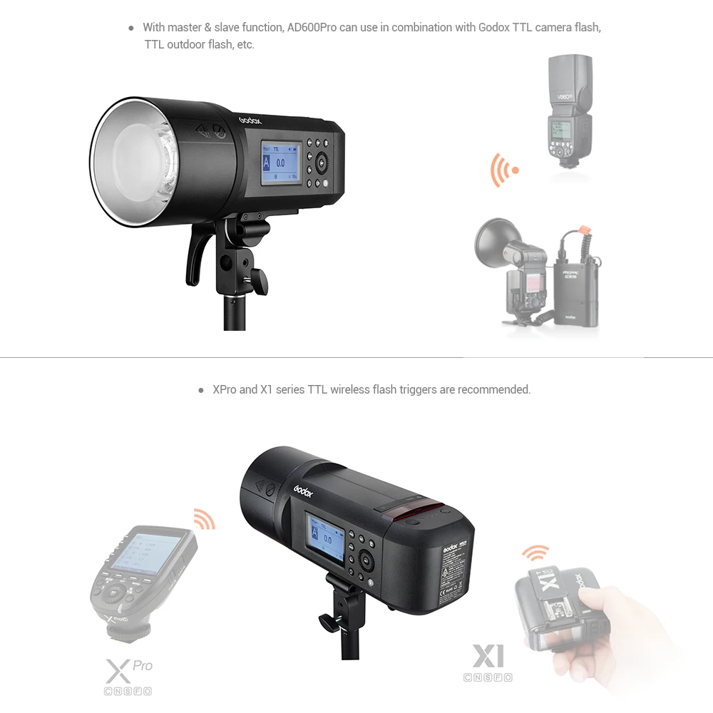 Godox AD600Pro 2 4G Беспроводная синхронизация наружная вспышка стробоскосветильник