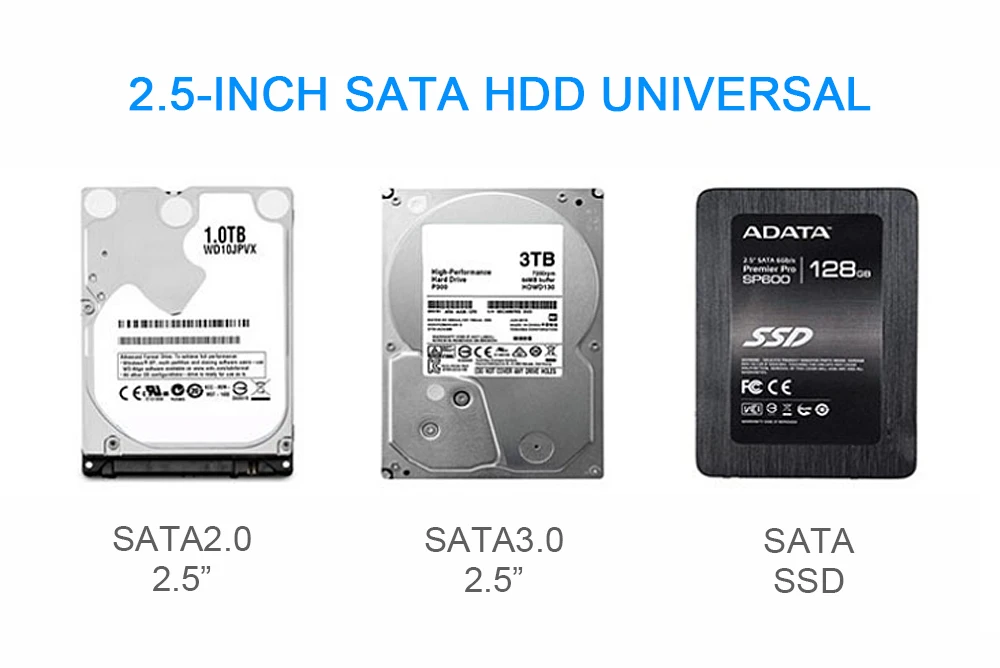 CHIPAL прозрачный 2,5 дюймовый HDD SSD Sata случае к USB 3,1 Тип C адаптер 5 Гбит/с коробка жесткого диска вспомогательное устройство 2 ТБ UASP