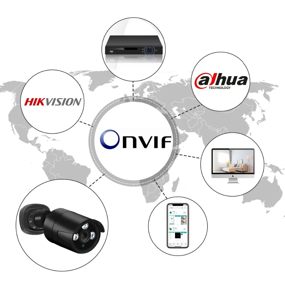 Besder H.265 уличная 5MP/3MP IP камера IP67 водонепроницаемый металлический чехол CCTV камера ночного видения безопасности видеонаблюдения ONVIF P2P