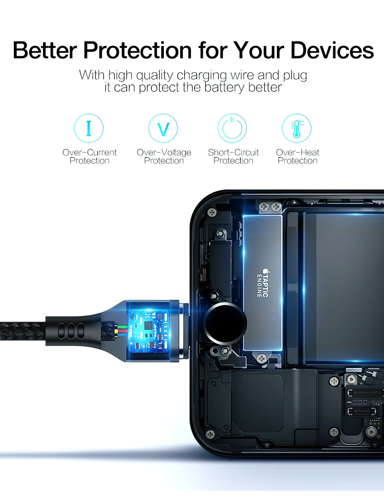 RAXFLY Магнитный usb кабель для зарядки 3A провод для быстрого заряда Micro usb type C кабель для samsung S9 нейлоновое магнитное зарядное устройство для iPhone