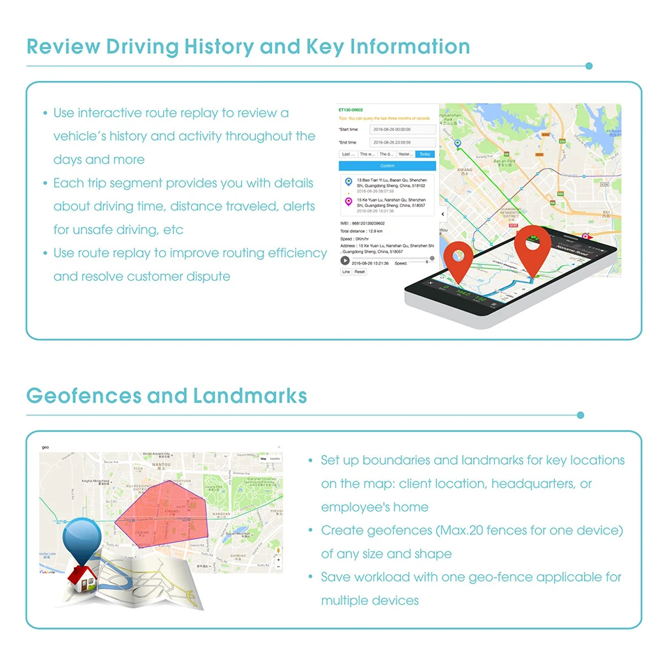 Concox Profesional GPS отслеживающее программное обеспечение Tracksolid с мгновенным