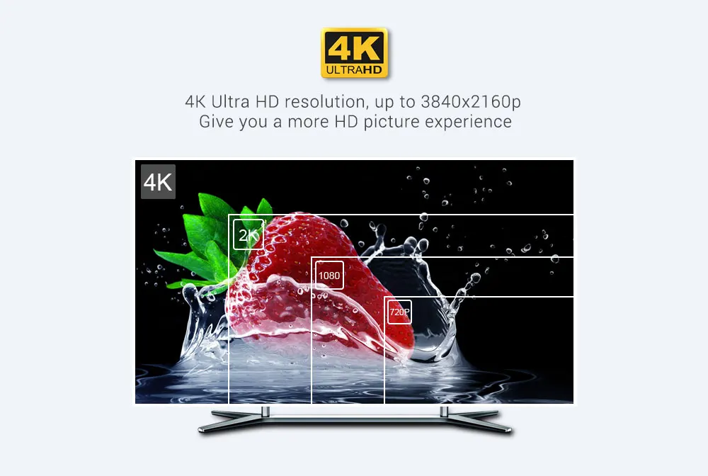 MECOOL KM9 Android 9 0 Smart ТВ Box 4 Гб DDR4 Оперативная память 32 ГБ Встроенная 2 г/5G WiFi BT 1 USB 3