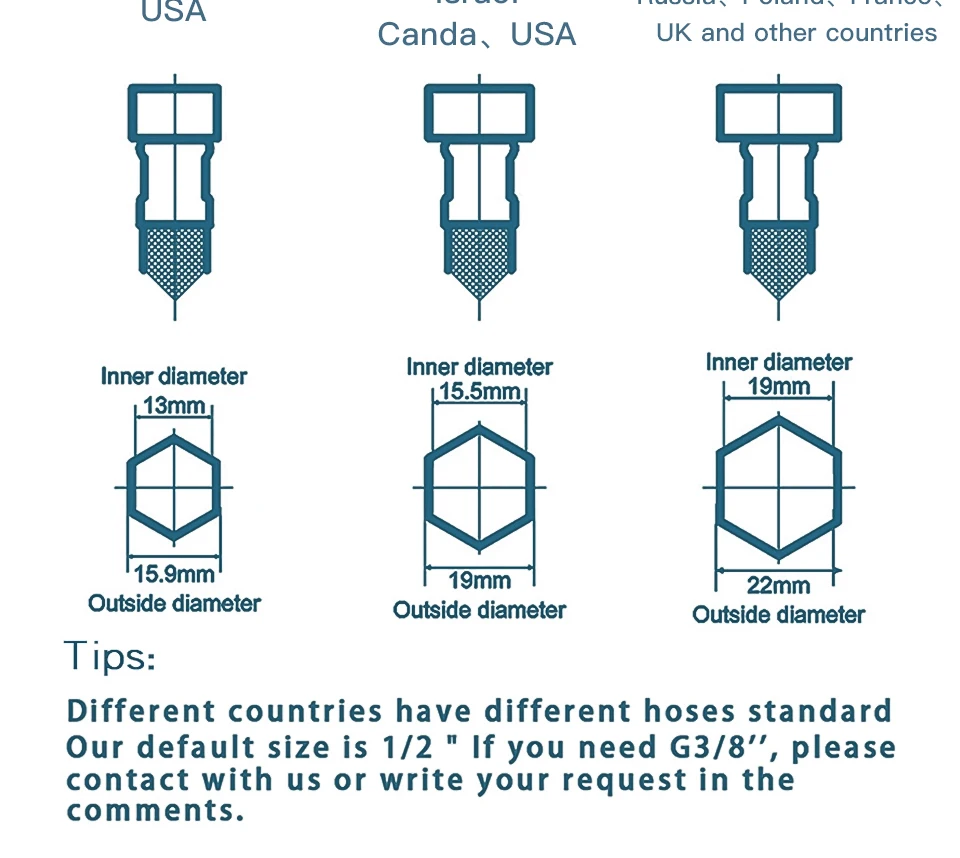 Frap, новинка, Матовый кран для ванной комнаты, смеситель для раковины, кран для горячей и холодной воды, кран для ванной комнаты, кран Torneira para banheiro F1048