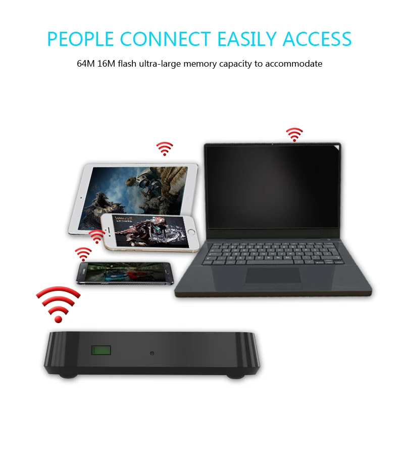 Blueendless disco duro externo 1 ТБ внешний жесткий диск Корпус usb 3,0 hdd чехол s wifi чехол для хранения 1 ТБ ssd жесткий диск