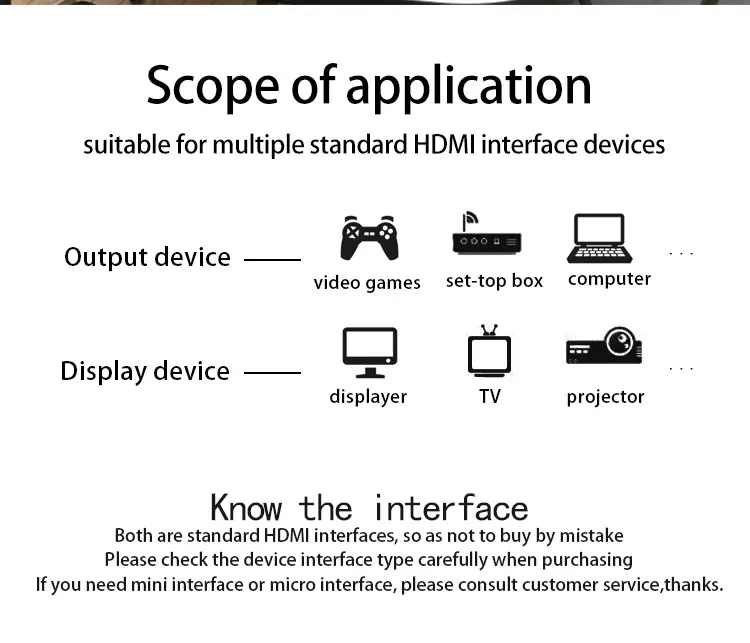 GCX Премиум HDMI к HDMI 4K кабель папа-папа цветной пластиковый литьевой компьютерный кабель HDMI 2,0 0,5 м 1 м 1,5 м 1,8 м 2 м 3 м 5 м